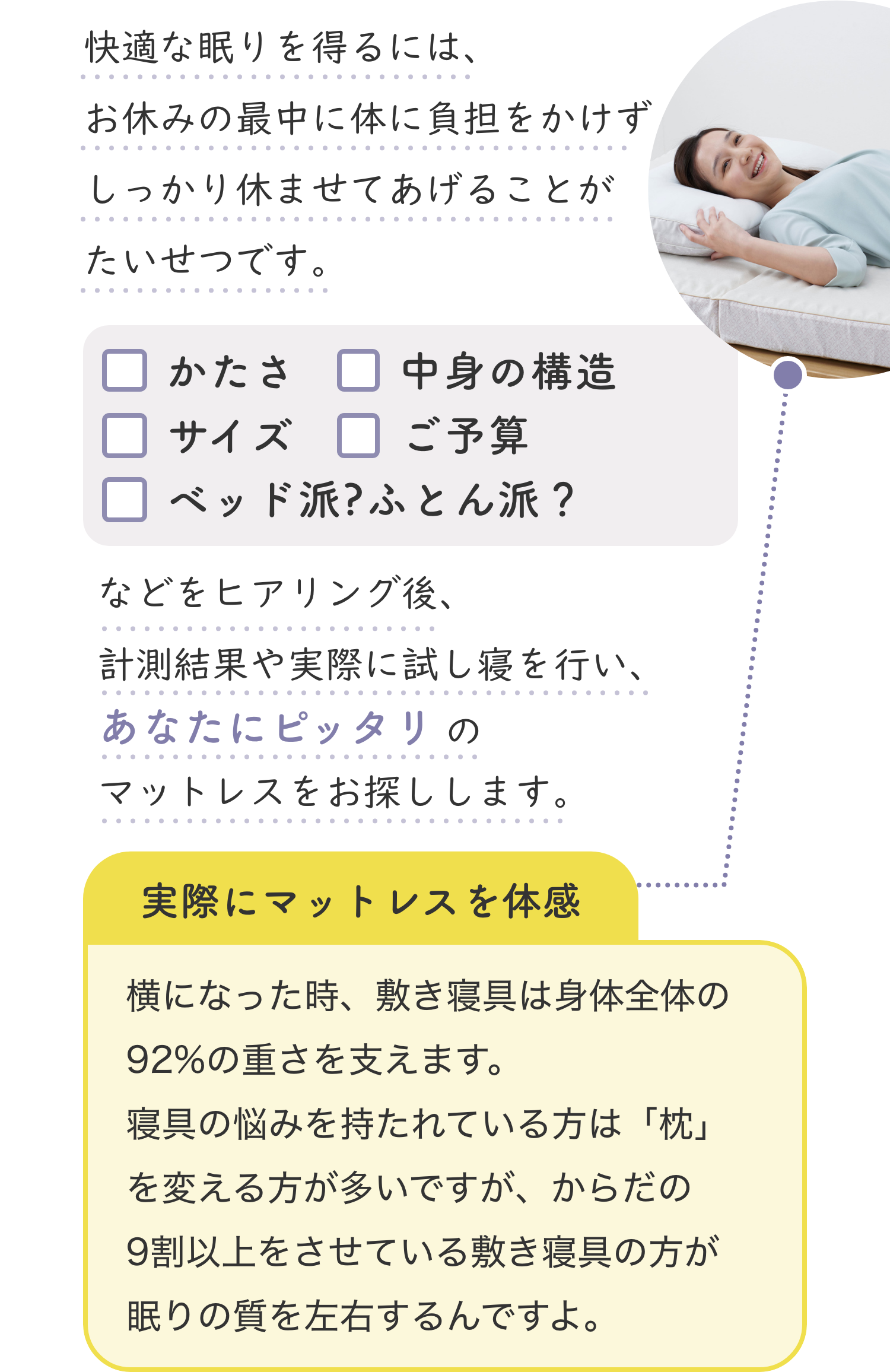 快適な眠りを得るには、お休みの最中に体に負担をかけずしっかり休ませてあげることがたいせつです。かたさ、中身の構造、サイズ、ご予算、ベット派・ふとん派などをヒアリング後、計測結果や実際に試し寝を行い、あなたにピッタリのマットレスをお探しします。
                    実際にマットレスを体感横になった時、敷き寝具は身体全体の92%の重さを支えます。寝具の悩みを持たれている方は「枕」を変える方が多いですが、からだの9割以上をさせている敷き寝具の方が眠りの質を左右するんですよ。